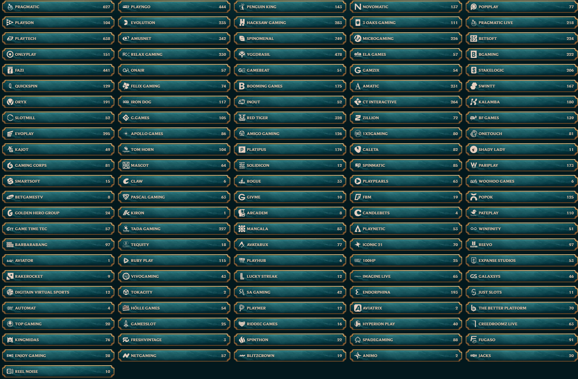 MyEmpire Casino BE Providers