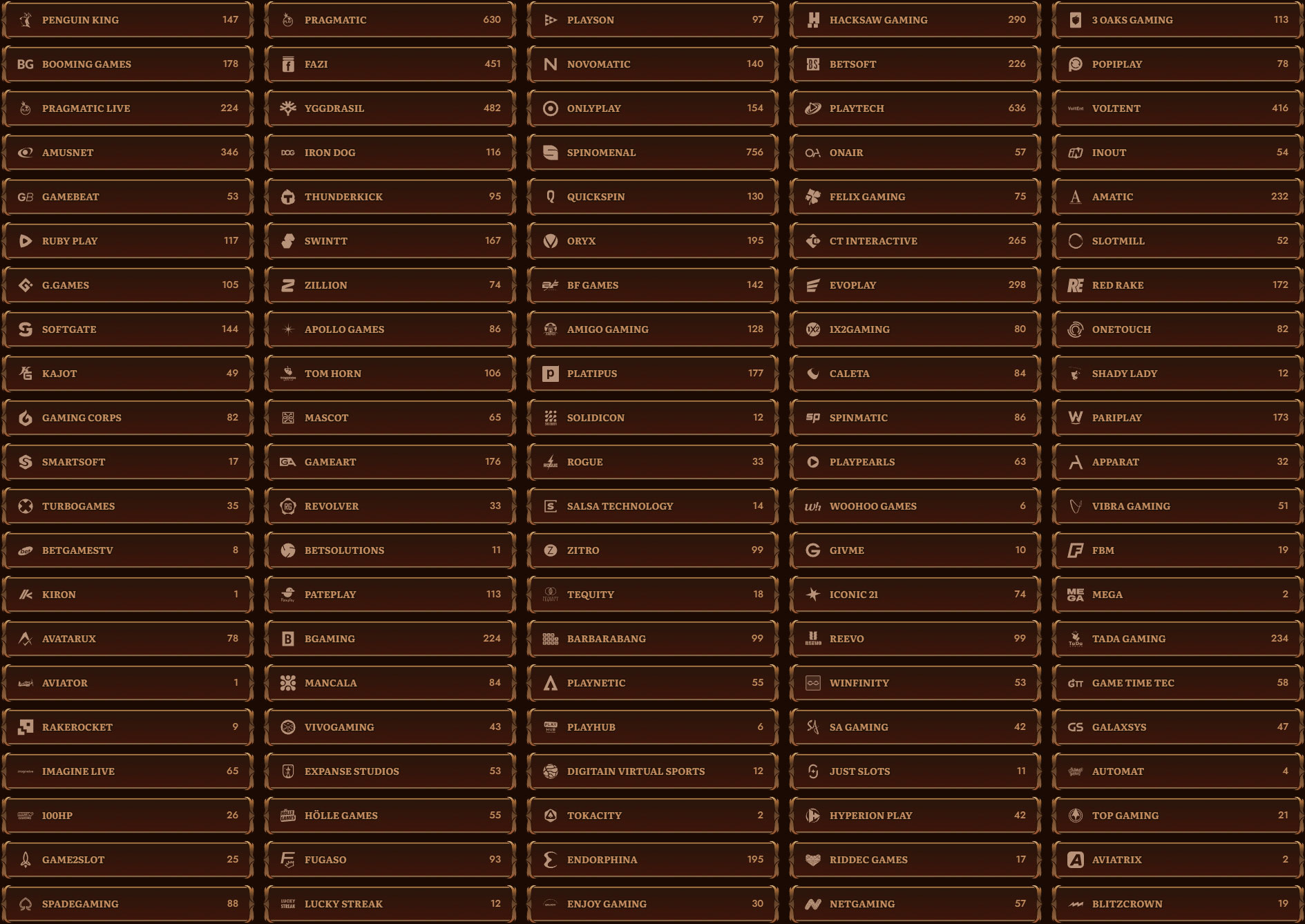 Fornecedores do Wild-Robin-Casino