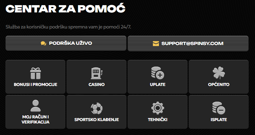 Apoio ao Cliente Spinsy Casino Portugal